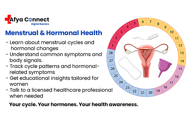 MENSTRUAL & HORMONAL HEALTH